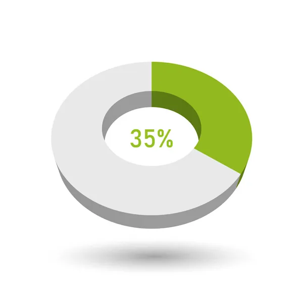 35 percent 3D vector pie chart — Stock Vector