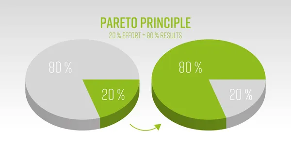 Graphique circulaire vectoriel du principe de Pareto 3D — Image vectorielle