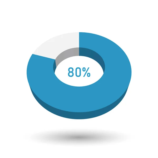 80% 3D vektor pite chart — Stock Vector