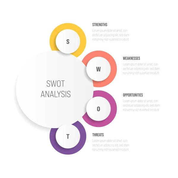 Diagram Vektor Infografis Bisnis SWOT - Stok Vektor