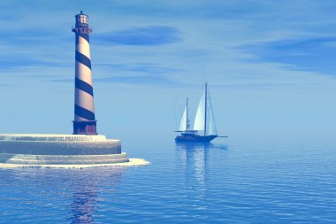 Cape Hatteras