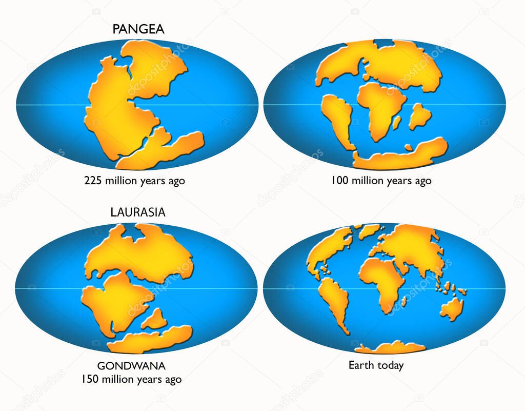 Pangea, Laurasia, Gondwana, continental drift, diagram-illustration, isolated image on a white background