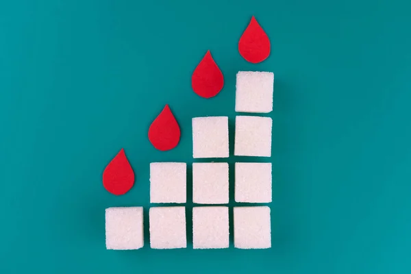 Elevated Blood Sugar Cubes Sugar Blood Drops Diabetes Concept