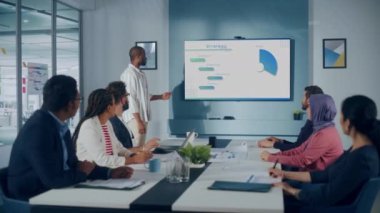 Ofis İş Toplantısı Yeşil Ekran Sunumu