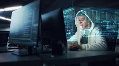 Futuristic Software Developer