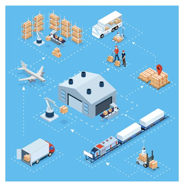 Isometrico Concetto Rete Logistica Globale Con Servizio Trasporto Esportazione Importazione — Vettoriale Stock