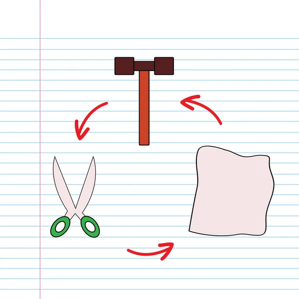 Papel de tesoura e desenho animado martelo — Vetor de Stock