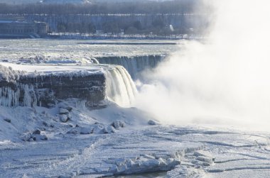 Horseshoe falls kış