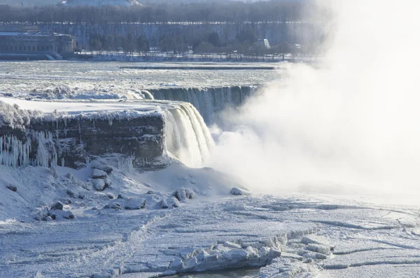 Horseshoe falls kış