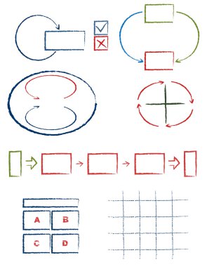 elle çizilmiş grafik işaretler kümesini