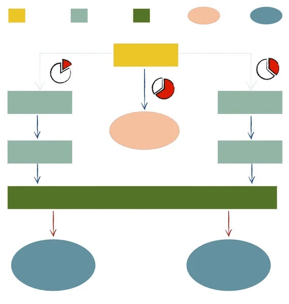 Conjunto de sinais gráficos desenhados à mão — Vetor de Stock