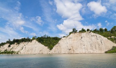 Scarborough Bluffs Cliffs clipart