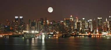 inci new york şehir manzarası
