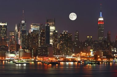 inci new york şehir manzarası