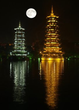 guilin, ikiz pagodadan