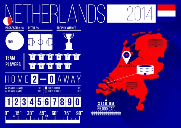 Нидерландская футбольная инфографика — стоковый вектор