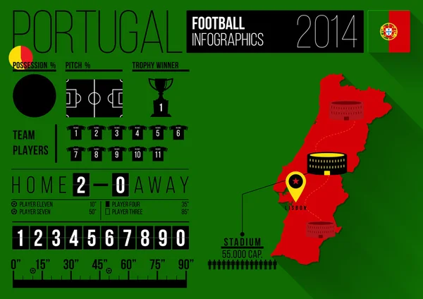 ポルトガル サッカーのインフォ グラフィック — ストックベクタ