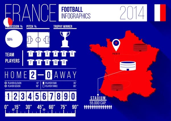 Frankrike fotboll infographics — Stock vektor