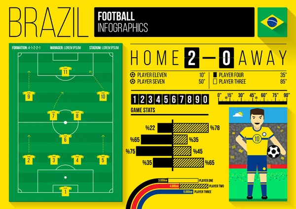 Brasilien fotboll infographic formgivningsmall — Stock vektor