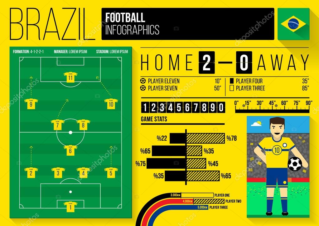 Infográfico Argentina na Copa 2018