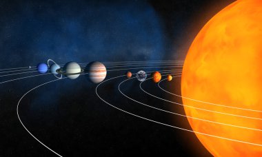 Complete solar system clipart