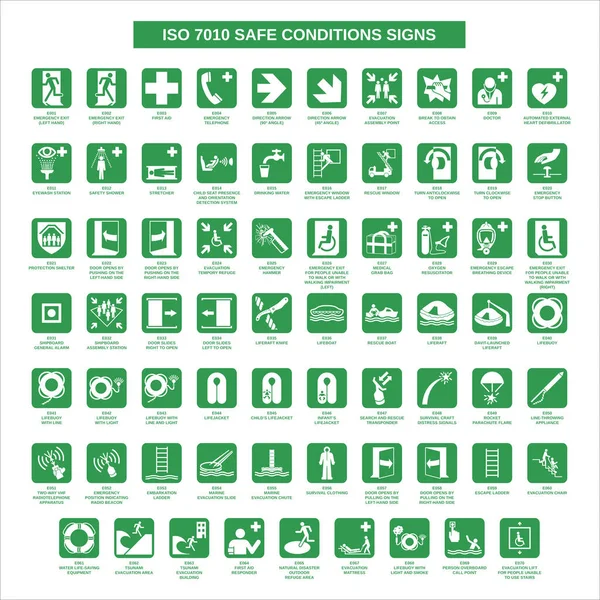 Beyaz arka planda izo 7010 güvenli durum işareti seti