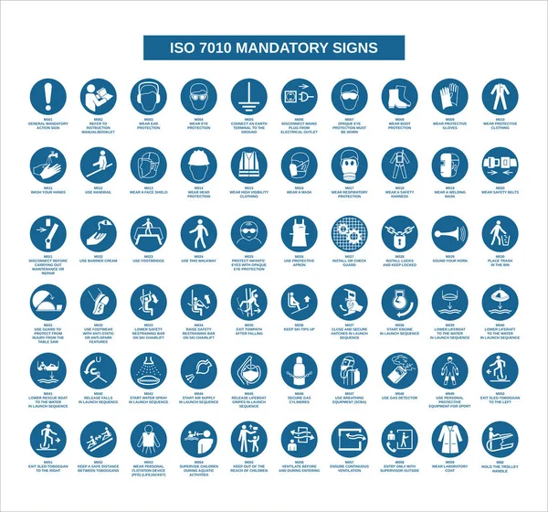 Beyaz arkaplanda izo 7010 zorunlu tabelaları