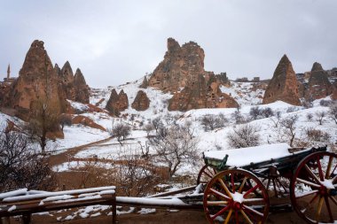 Kapadokya, Türkiye 'nin en ünlü turistik bölgelerinden biridir. Kapadokya 'nın Rock Sites of Cappadocia UNESCO Dünya Mirası' dır. Konum; Kapadokya.