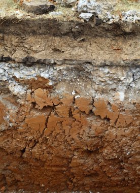 yeraltı toprak katmanları görüntü