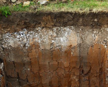 yeraltı toprak katmanları görüntü