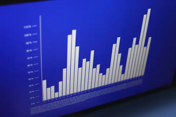 Image of financial graph on a screen