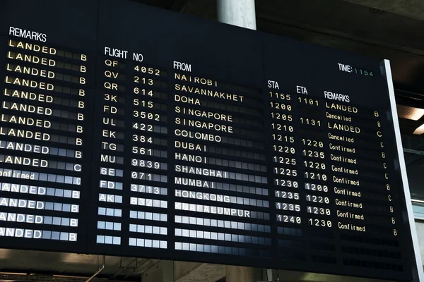 Tablica informacyjna lotu w terminalu lotniska — Zdjęcie stockowe