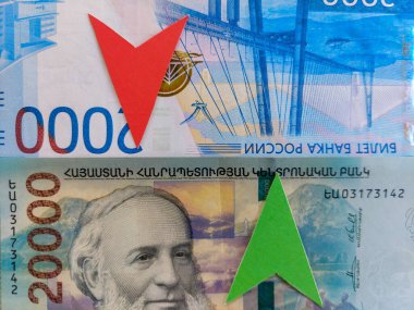 Rus parasının düşüşü ve Ermeni parasının zammı, Ermenistan 20000 ve Rusya 2000 'in banknotları. Döviz bürosu. Ermeni dramları ve Rus rublesi. Döviz kurları kavramı.