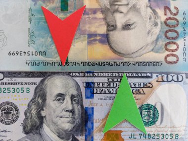 Part of American money and Armenian money, Armenian banknotes of 20,000 and 100 US dollars. Currency exchange. The decline of the Armenian drams exchange rate and the growth of the American dollar. Green and red arrow.