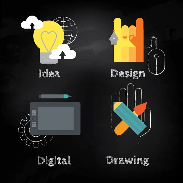 Der Arbeitsprozess des Designers von der Idee bis zum Ergebnis. Idee, Handzeichnung, digitales Zeichnen, Design. Vektor stilvolle Illustration auf Tafel mit Kreideelementen. — Stockvektor