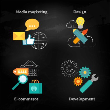 Internet geliştirme seti