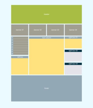 Web sitesi düzeni