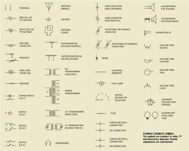 Electronic symbols.