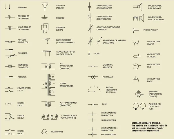 Elektronische symbolen. — Stockvector
