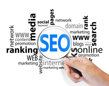 seo arama, Internet kavramı olan büyüteç