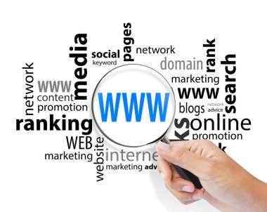 Internet etki alanı, global iletişim kavramı arama Büyüteç