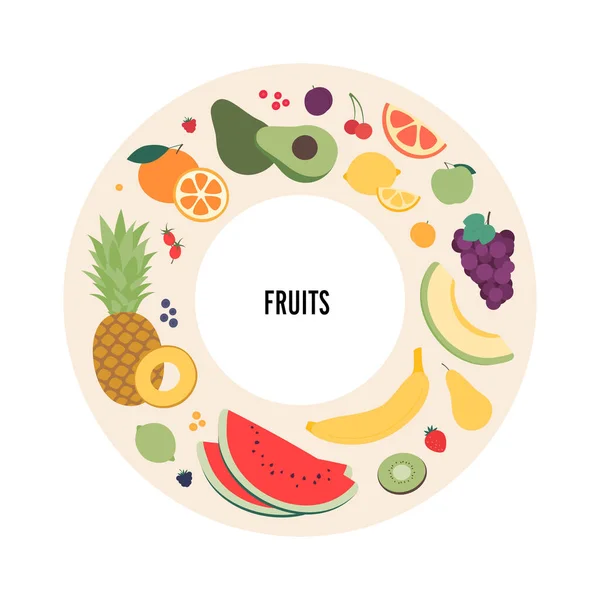 Ilustración Alimentos Variación Diseño Plano Vectorial Diferentes Frutas Símbolo Marco — Archivo Imágenes Vectoriales