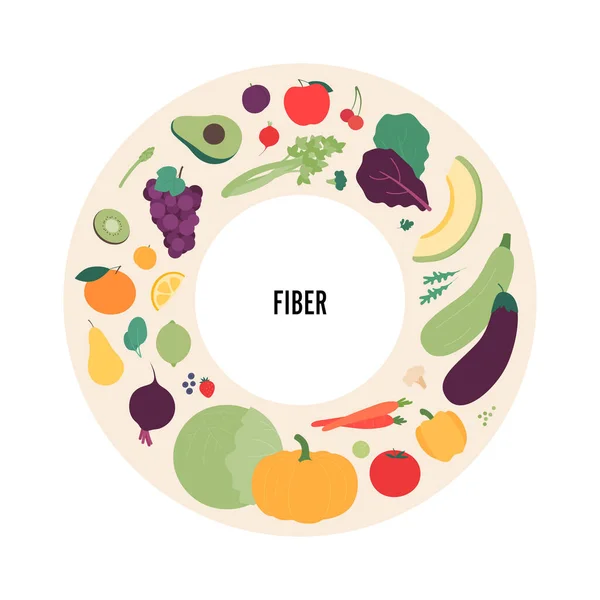 食品说明 白背景隔膜圆框架中不同纤维源产品符号的矢量平面设计变化 — 图库矢量图片