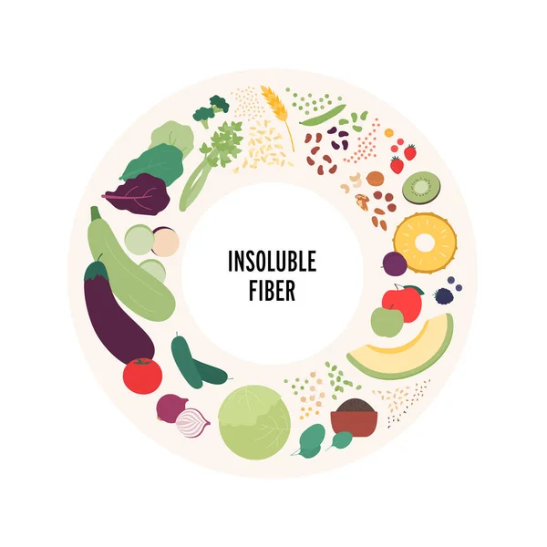 Food Guide Healthy Eating Concept Vector Flat Design Various Insoluble — Vetor de Stock