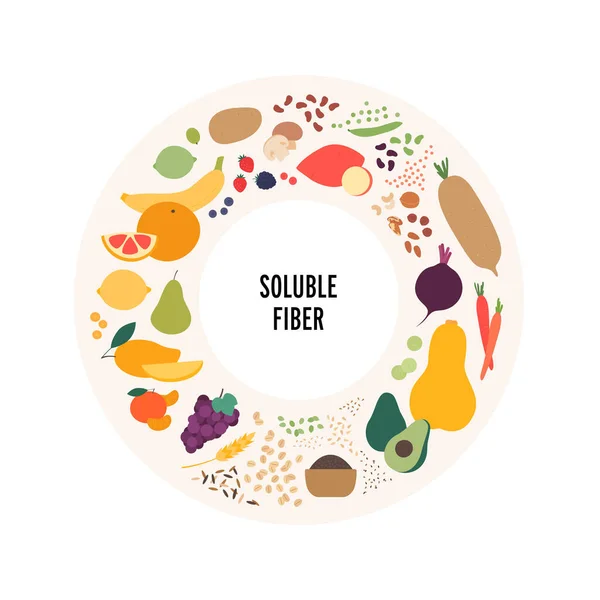 Food Guide Healthy Eating Concept Vector Flat Design Various Soluble — 图库矢量图片