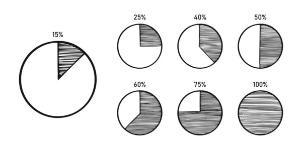 Діаграми пирогів зі відсотками, намальовані вручну графіки . — стоковий вектор