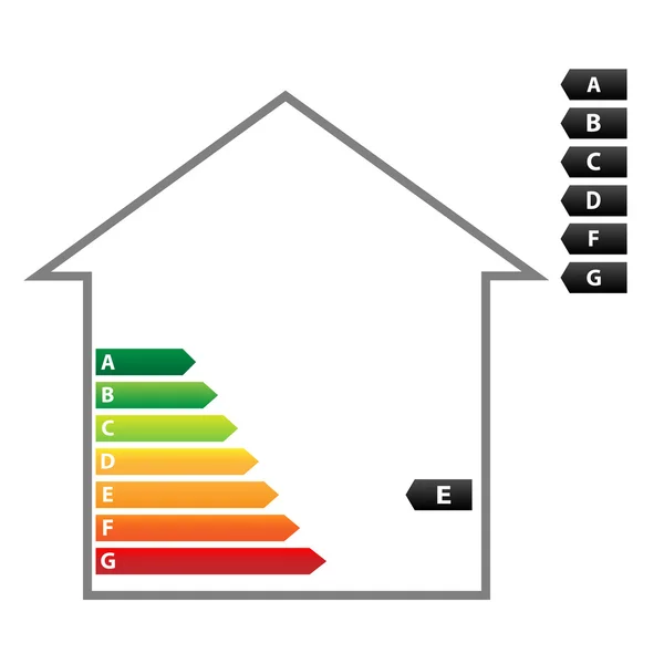 Energy class — Stock Photo, Image