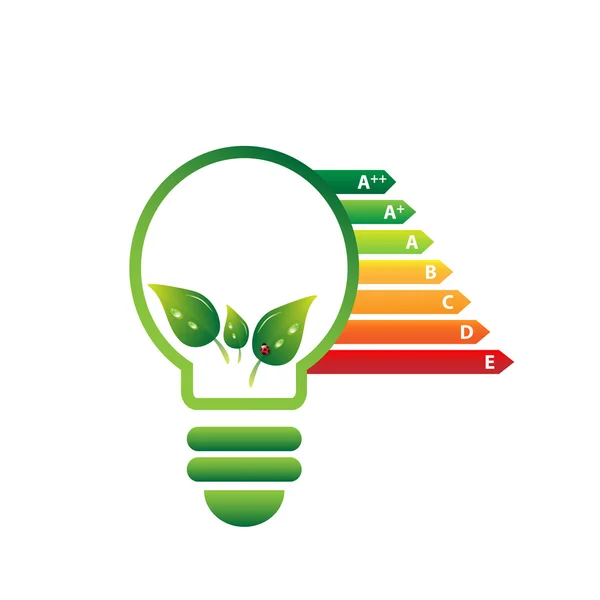 Energy class — Stock Vector