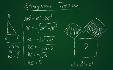 el çekilmiş Pisagor teoremi