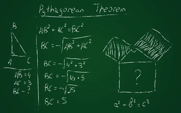 el çekilmiş Pisagor teoremi